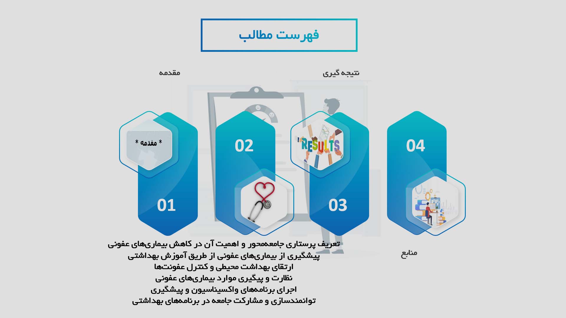 پاورپوینت تأثیرات پرستاری جامعه‌محور بر کاهش بیماری‌های عفونی